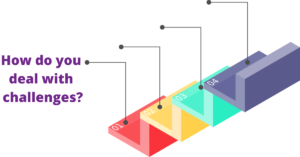 Read more about the article How Do You Handle Challenges?